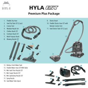 HYLA Premium Plus - Defender Shield Technology